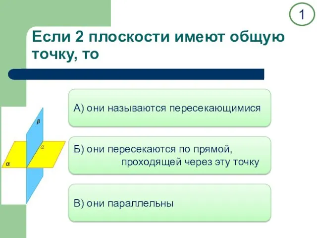 Если 2 плоскости имеют общую точку, то А) они называются