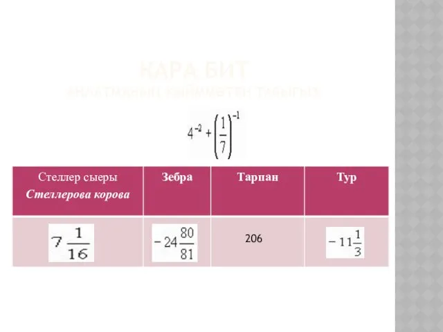 КАРА БИТ АҢЛАТМАНЫҢ КЫЙММӘТЕН ТАБЫГЫЗ: