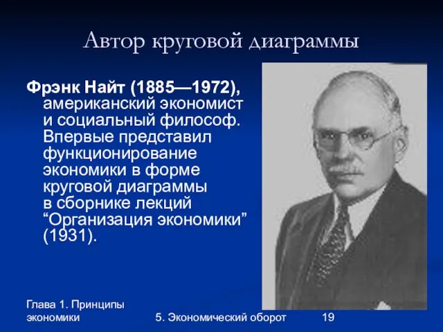 Глава 1. Принципы экономики 5. Экономический оборот Автор круговой диаграммы