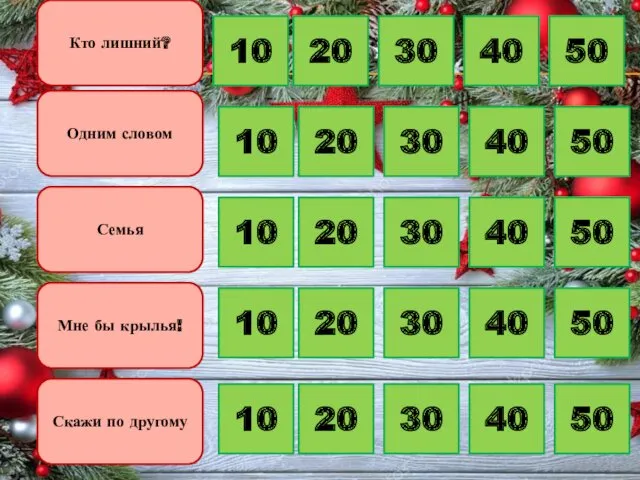 Кто лишний? Одним словом Семья Мне бы крылья! Скажи по