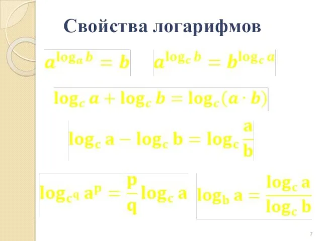 Свойства логарифмов