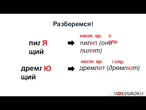 Разберемся! пил ? щий дремл ? щий наст. вр. пилит (они пилят) II