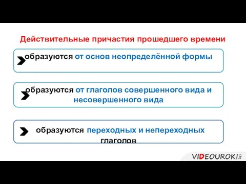 Действительные причастия прошедшего времени образуются от основ неопределённой формы образуются переходных и непереходных