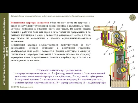 Вопрос 2: Назначение, устройство и работа системы смазки двигателя. Контроль давления масла ЗАНЯТИЕ: