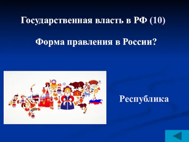 Государственная власть в РФ (10) Форма правления в России? Республика