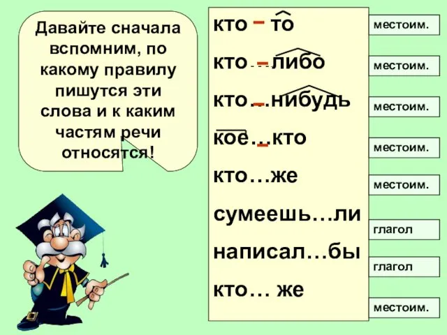 кто…то кто…либо кто…нибудь кое…кто кто…же сумеешь…ли написал…бы кто… же Давайте сначала вспомним, по