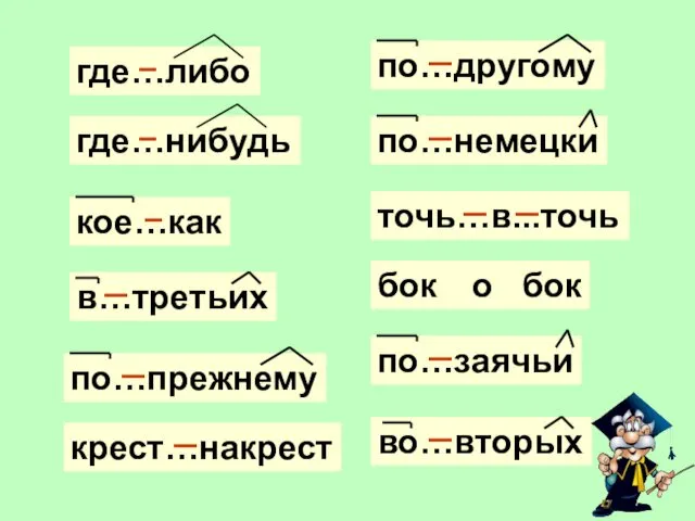 где…либо где…нибудь кое…как в…третьих по…прежнему крест…накрест по…другому по…немецки точь…в...точь бок…о...бок по…заячьи во…вторых