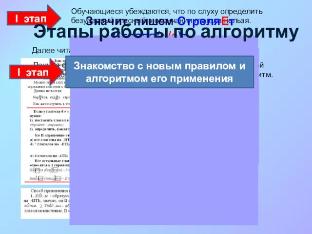 I этап Обучающиеся убеждаются, что по слуху определить безударный гласный