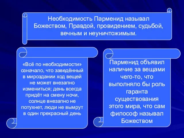 Необходимость Парменид называл Божеством, Правдой, провидением, судьбой, вечным и неуничтожимым.