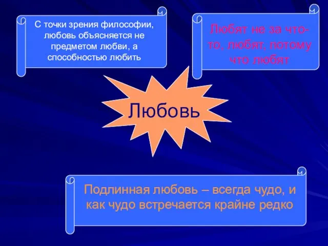 Любовь С точки зрения философии, любовь объясняется не предметом любви,