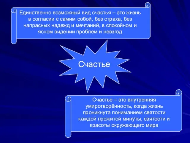 Счастье Единственно возможный вид счастья – это жизнь в согласии