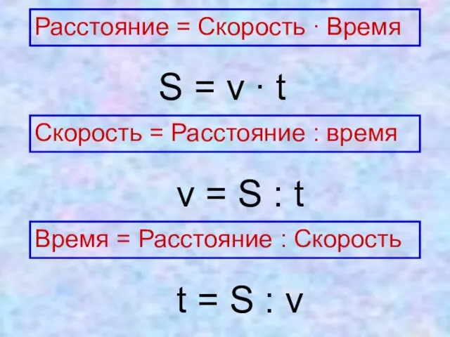 Скорость = Расстояние : время Расстояние = Скорость ∙ Время