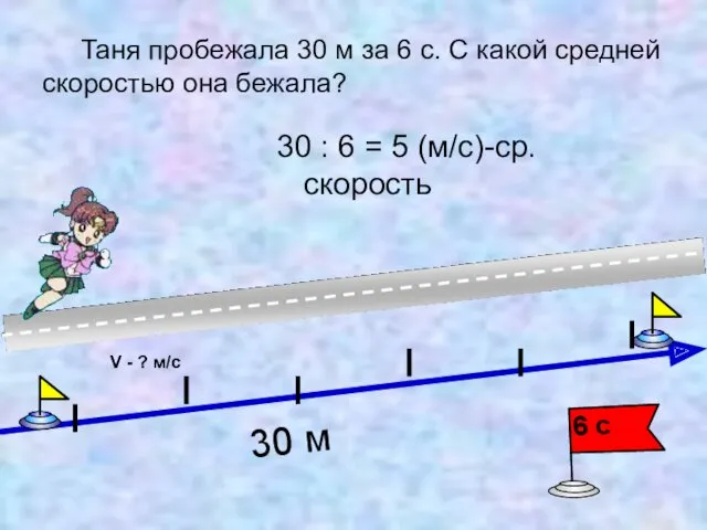 Таня пробежала 30 м за 6 с. С какой средней