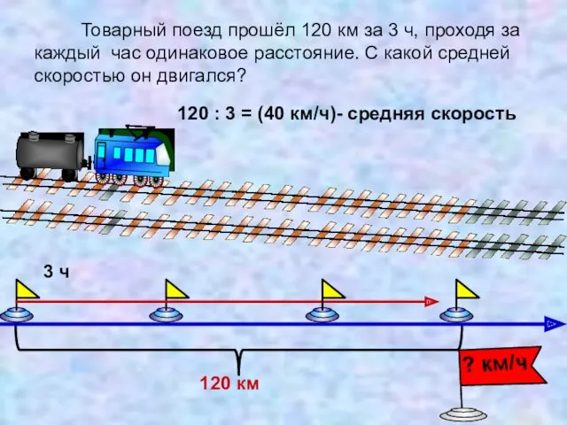 Товарный поезд прошёл 120 км за 3 ч, проходя за