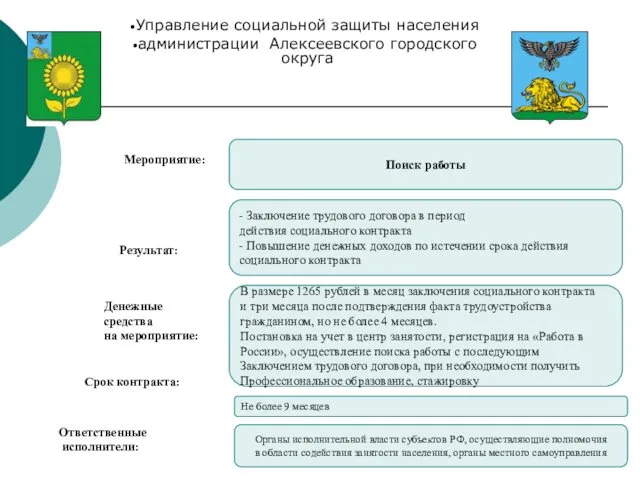 Управление социальной защиты населения администрации Алексеевского городского округа Поиск работы