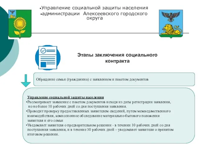 Управление социальной защиты населения администрации Алексеевского городского округа Этапы заключения