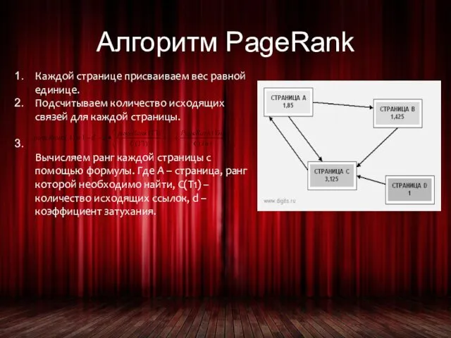 Алгоритм PageRank Каждой странице присваиваем вес равной единице. Подсчитываем количество