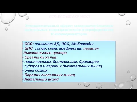 ОТРАВЛЕНИЕ АХЭ (ФОС) Холинопозитивный эффект завершается блокадой центральных холинорецепторов и