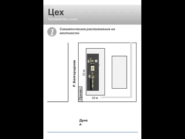 1 Цех Производство и склад Схематическое расположение на местности Причал