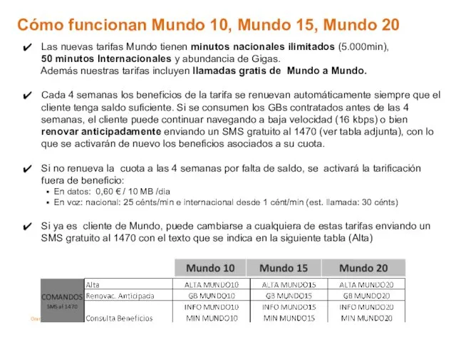 Cómo funcionan Mundo 10, Mundo 15, Mundo 20 Las nuevas