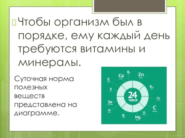 Чтобы организм был в порядке, ему каждый день требуются витамины