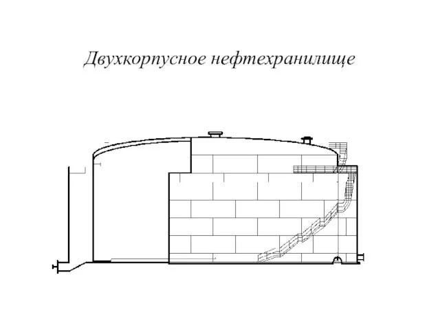 Двухкорпусное нефтехранилище