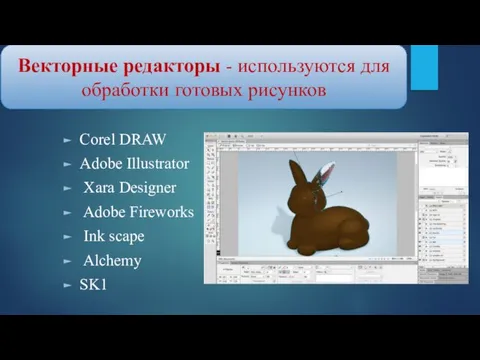 Corel DRAW Adobe Illustrator Xara Designer Adobe Fireworks Ink scape Alchemy SK1 Векторные