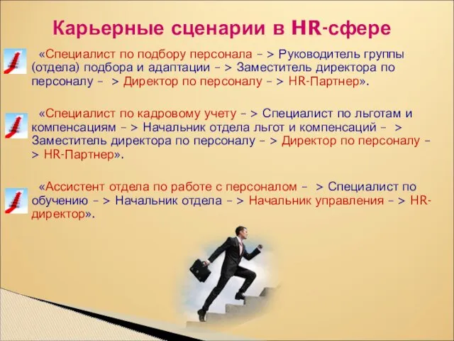 Карьерные сценарии в HR-сфере «Специалист по подбору персонала – > Руководитель группы (отдела)