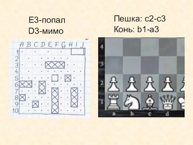 Е3-попал D3-мимо Пешка: с2-с3 Конь: b1-a3