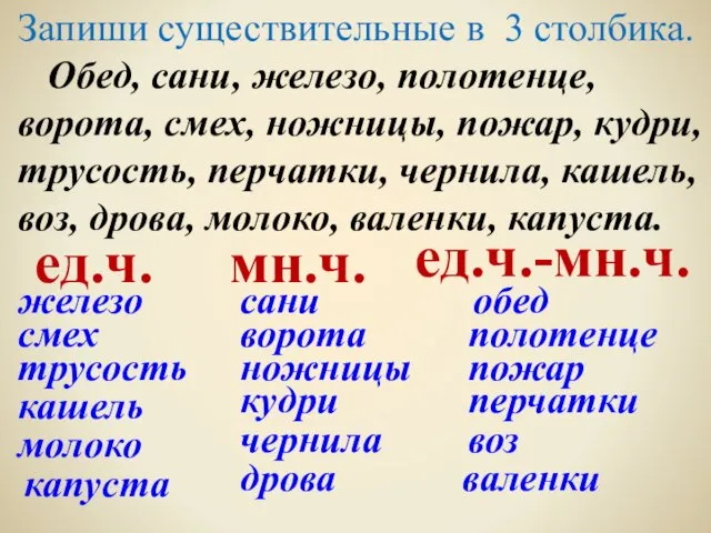 Запиши существительные в 3 столбика. Обед, сани, железо, полотенце, ворота,