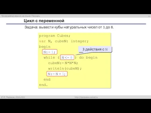 Цикл с переменной Задача: вывести кубы натуральных чисел от 1