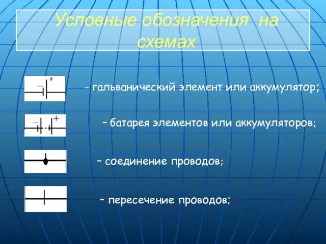 Условные обозначения на схемах – гальванический элемент или аккумулятор; –