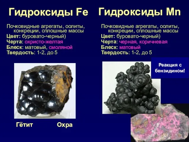 Гидроксиды Fe Гётит Почковидные агрегаты, оолиты, конкреции, сплошные массы Цвет: