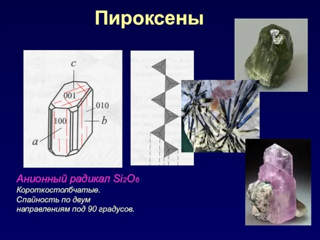 Пироксены Анионный радикал Si2O6 Короткостолбчатые. Спайность по двум направлениям под 90 градусов.