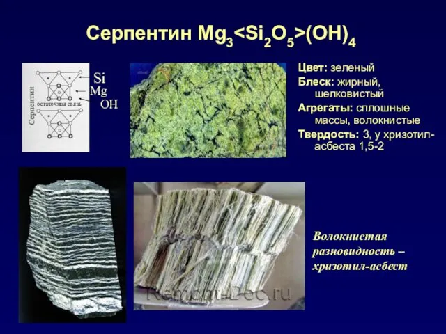 Серпентин Mg3 (OH)4 Mg Si OH остаточная связь Волокнистая разновидность