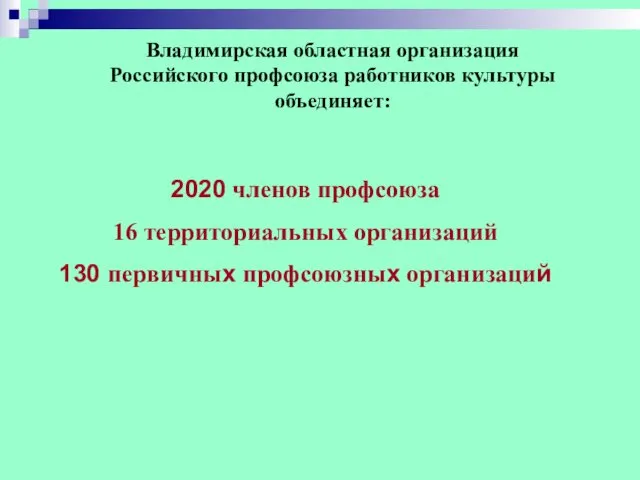 Владимирская областная организация Российского профсоюза работников культуры объединяет: 2020 членов