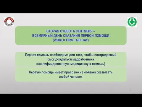 ВТОРАЯ СУББОТА СЕНТЯБРЯ – ВСЕМИРНЫЙ ДЕНЬ ОКАЗАНИЯ ПЕРВОЙ ПОМОЩИ (WORLD