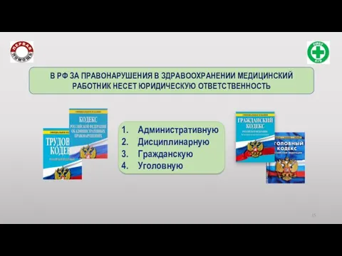 Административную Дисциплинарную Гражданскую Уголовную В РФ ЗА ПРАВОНАРУШЕНИЯ В ЗДРАВООХРАНЕНИИ МЕДИЦИНСКИЙ РАБОТНИК НЕСЕТ ЮРИДИЧЕСКУЮ ОТВЕТСТВЕННОСТЬ