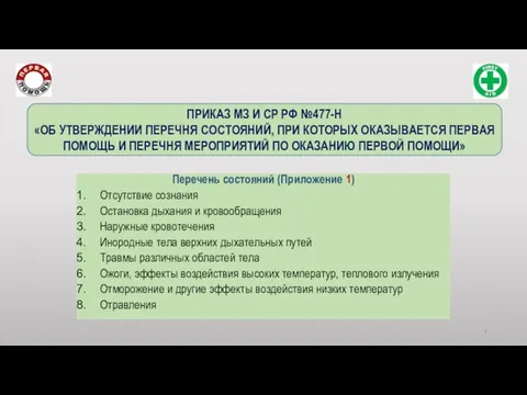 Перечень состояний (Приложение 1) Отсутствие сознания Остановка дыхания и кровообращения