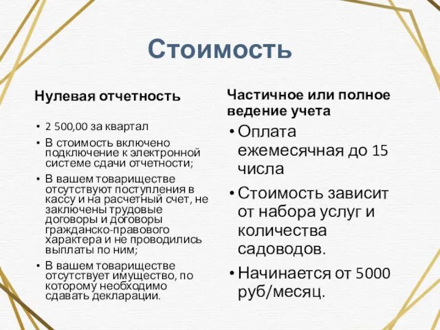 Стоимость Нулевая отчетность 2 500,00 за квартал В стоимость включено