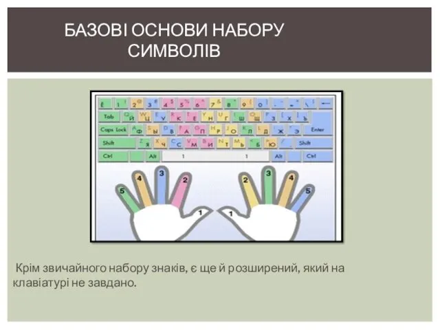 Крім звичайного набору знаків, є ще й розширений, який на клавіатурі не завдано.