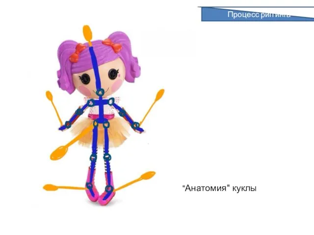 "Анатомия" куклы Процесс риггинга