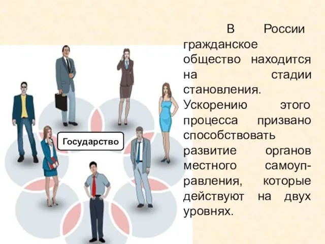 Государство В России гражданское общество находится на стадии становления. Ускорению