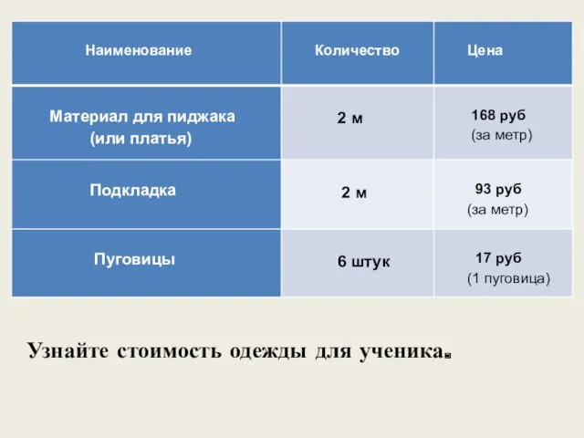 Узнайте стоимость одежды для ученика.