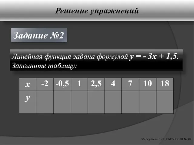 Решение упражнений Меркульева Л.О., ГБОУ СОШ № 90 Линейная функция