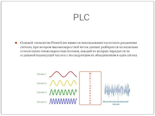 PLC Основой технологии PowerLine является использование частотного разделения сигнала, при котором высокоскоростной поток