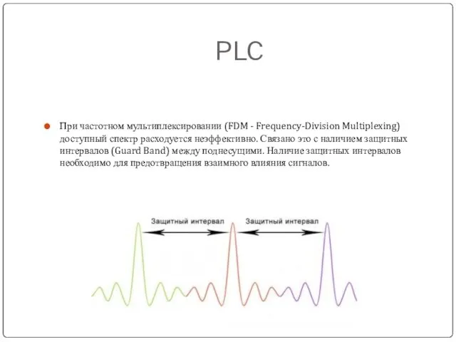 PLC При частотном мультиплексировании (FDM - Frequency-Division Multiplexing) доступный спектр
