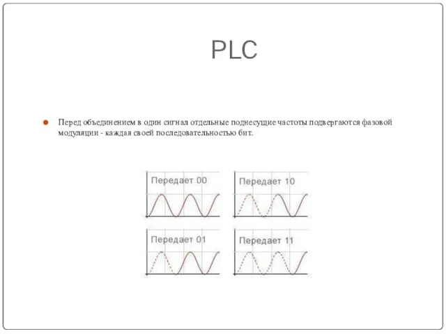 PLC Перед объединением в один сигнал отдельные поднесущие частоты подвергаются