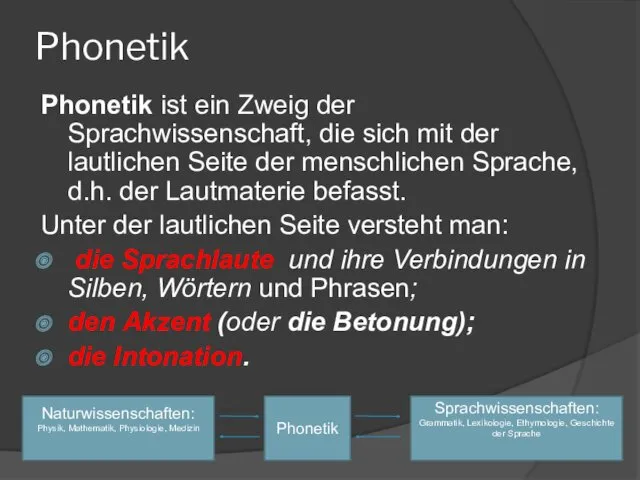 Phonetik Phonetik ist ein Zweig der Sprachwissenschaft, die sich mit