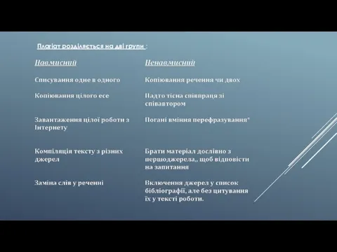 Плагіат розділяється на дві групи :